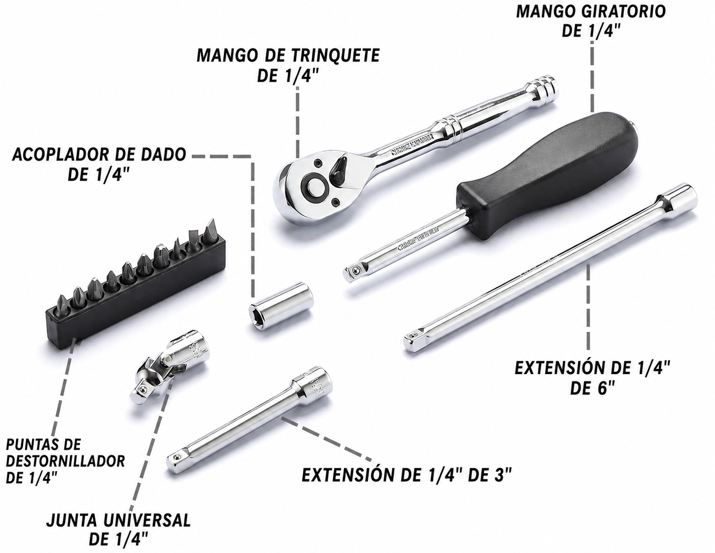 Set Herramientas x46